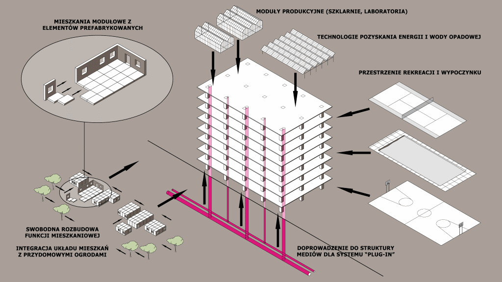 bravettacollective_implementation-scheme