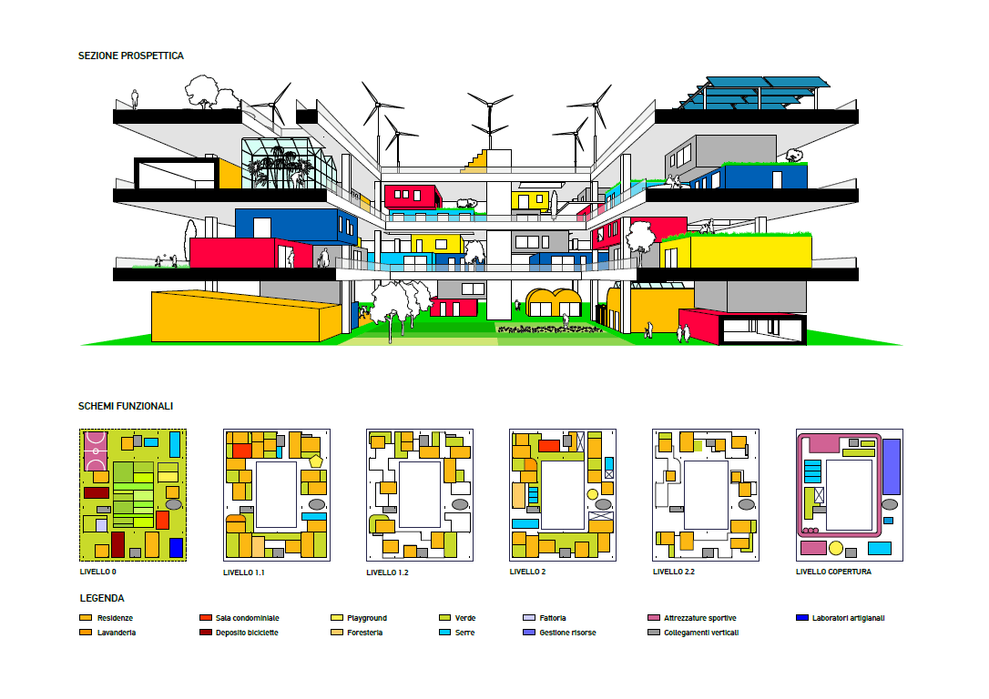 des-condominio-produttivo_schematy01